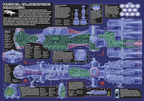 Corellian Corvette Blockade Runner | Rebel Alliance Fleet | Pinterest