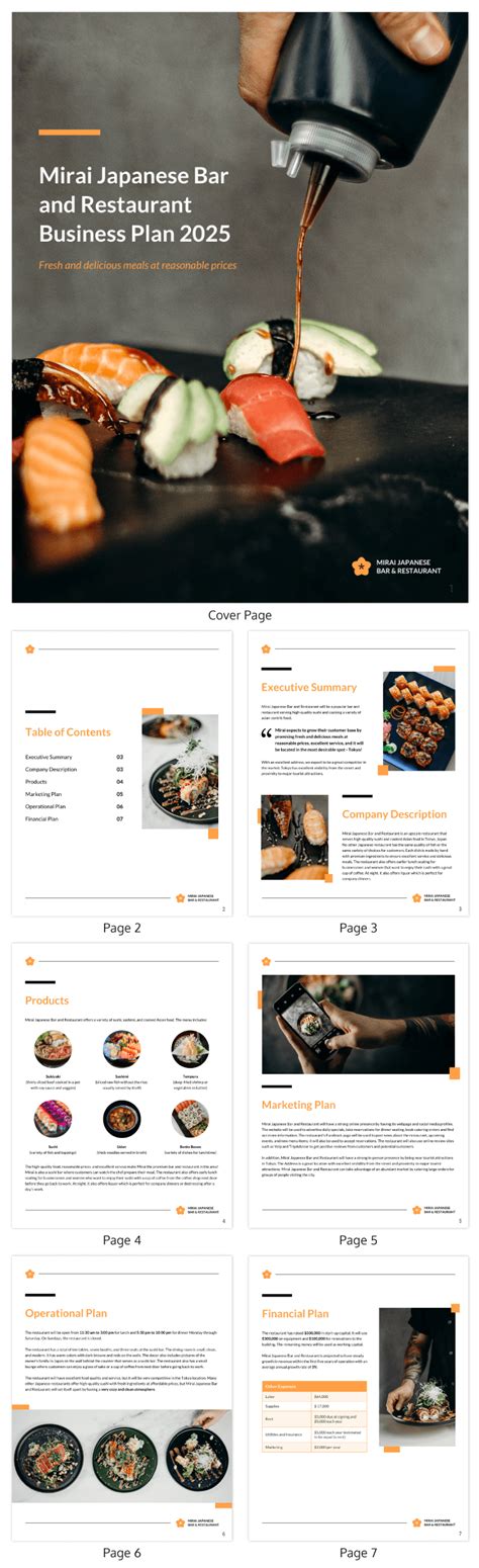 Restaurant Business Plan Template