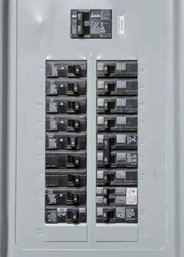 Circuit Breaker Panel - How They Work and Why They Trip