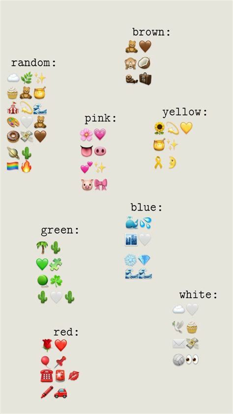 Pin by dinonuggies🙈 on emoji:) | Cute emoji combinations, Emoji combinations, I… | Boas legendas ...