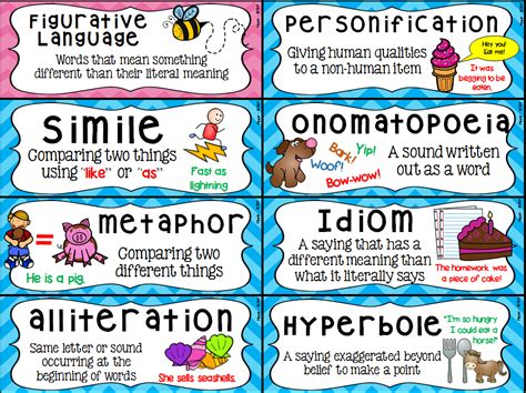 Figurative Language Posters. Comes in package with mini-posters and ...