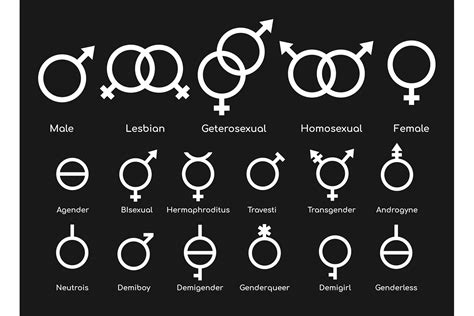 Male And Female Symbols