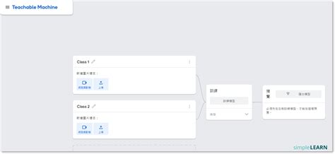 Teachable Machine｜讓每個人都可以輕鬆使用 AI - SimpleLearn