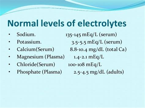 Normal Serum Electrolytes