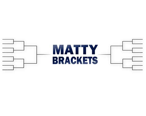 Matty Brackets: CBB Review Bracketology - March 5, 2023