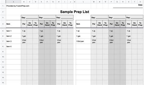 Free Restaurant Prep List Templates — FusionPrep