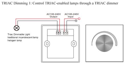 A Quick And Deep Understanding Of TRIAC Dimmer & Dimming ...