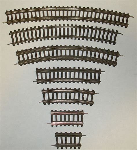 Model Railroad Gauge Chart