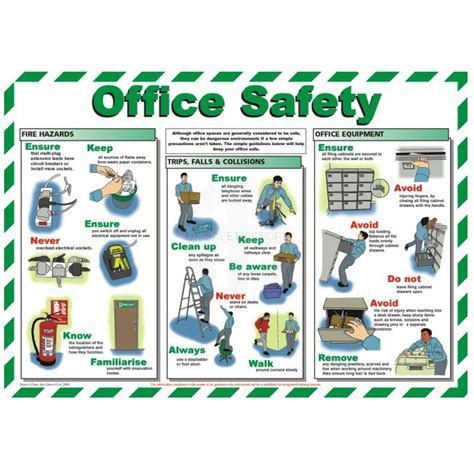 Office Safety Laminated Poster | UK Safety Store