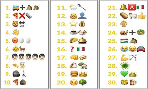 Sale > emoji brand quiz > in stock