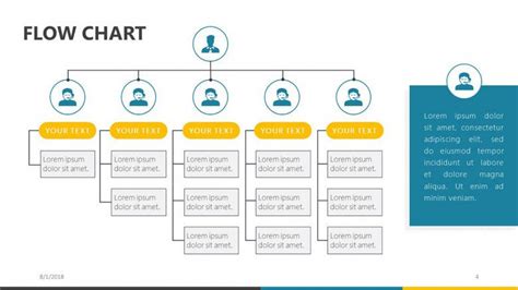 Flow Chart | Free PowerPoint Template