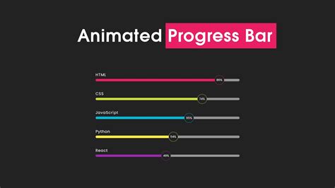 Progress Bar Animation