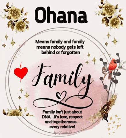 Ohana Family Quotes GIF - Ohana Family quotes - Discover & Share GIFs