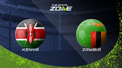 International Friendly – Kenya vs Zambia Preview & Prediction - The Stats Zone