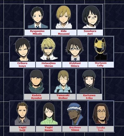 Durarara characters | Pearltrees