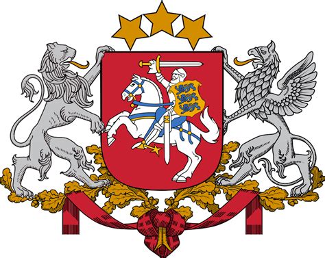 Updated version of Baltic Coat of Arms : BalticStates