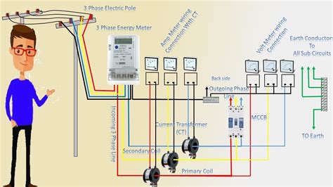 Watt meter wiring diagram information | ezgiresortotel