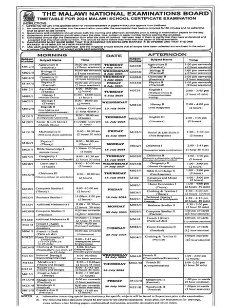 2024 MSCE Timetable | PDF