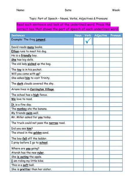 Parts of Speech Worksheets - Worksheets Library