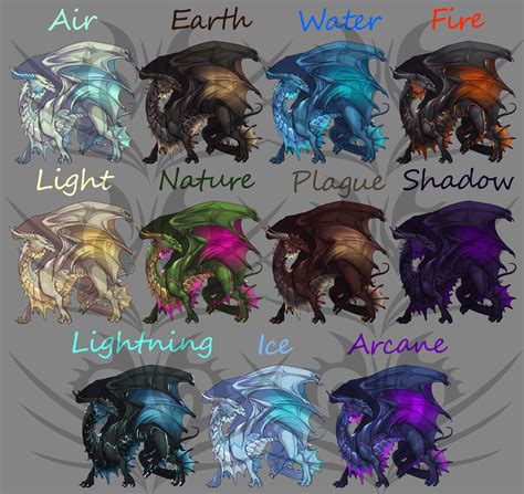 Dragon Flight - 11 Elemental Rift Skins by GaiaWolfess on DeviantArt