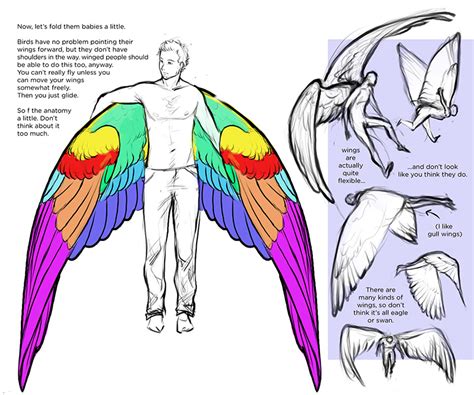 Human With Wings Drawing