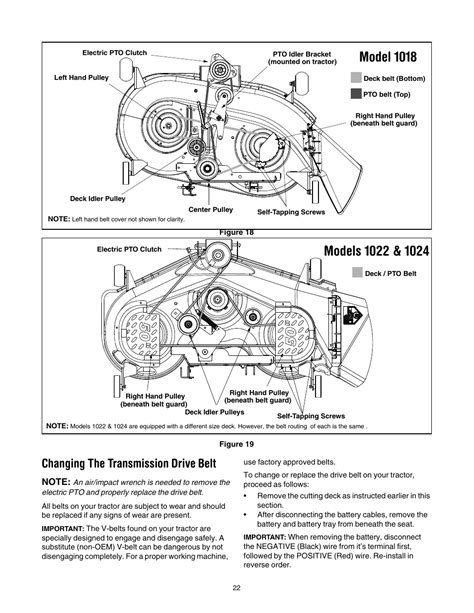 Cub Cadet Lt1022 Belt Diagram