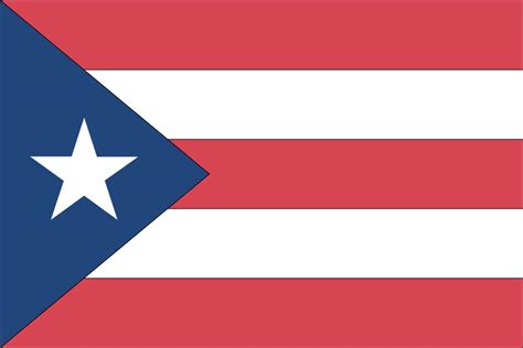 Facts and History of Puerto Rico Flag