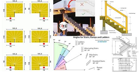 Standard Stair Sizes And Dimensions | Engineering Discoveries