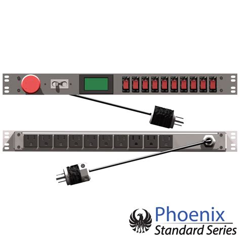 Commercial Rack Mount PDUs, Metered PDUs