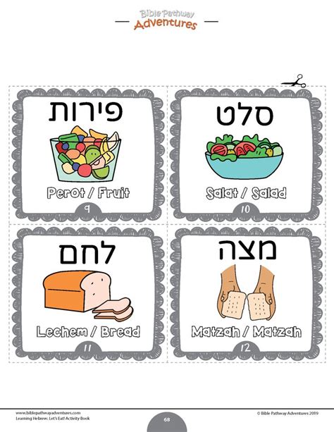 Hebrew food flashcards for kids (fruit, salad, bread, matzah ...