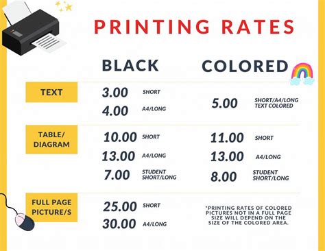 PRINTING RATES | By B&J Computers Tubigon Branch