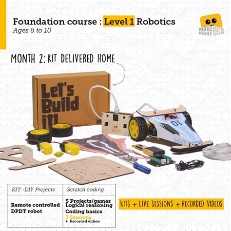 Robotics Level 1 -Beginner's Course - 8years to 12year old children – Make Many Robots