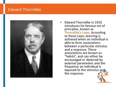 👍 Who is edward thorndike. Edward Thorndike Theory Explained. 2019-01-20