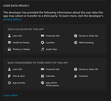 Privacy labels coming to Amazon Appstore