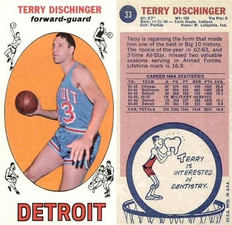 Terry Dischinger - Detroit Pistons | Pistons basketball, Detroit basketball, Detroit pistons