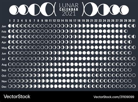 Moon Phase Today Paris 2024 Best Perfect Most Popular List of | Lunar ...