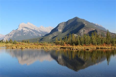 10 Best Lakes in Banff National Park You Need to Experience