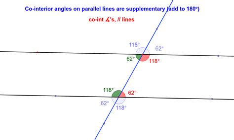 Co-interior angles on parallel lines – GeoGebra