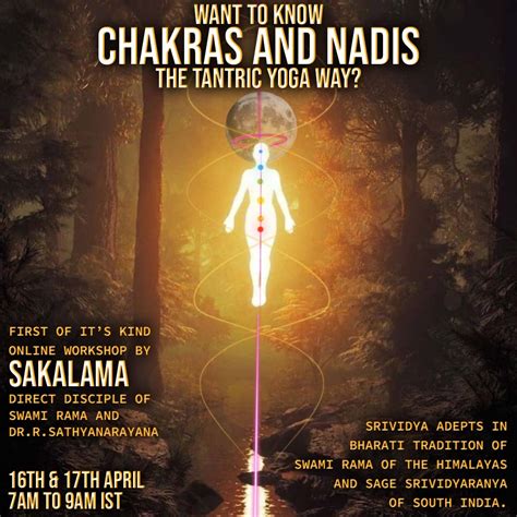 Science of Chakras and Nadis