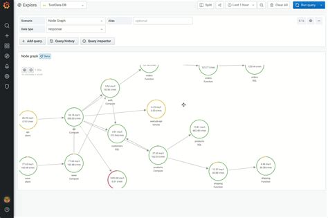 Node graph context menu doesn't appear · Issue #51410 · grafana/grafana ...