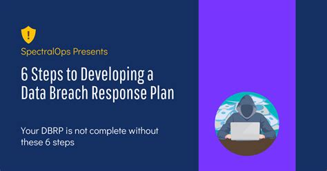 6 Steps to Developing a Data Breach Response Plan - Spectral