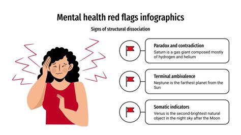 Mental Health Red Flags Infographics | Google Slides & PPT