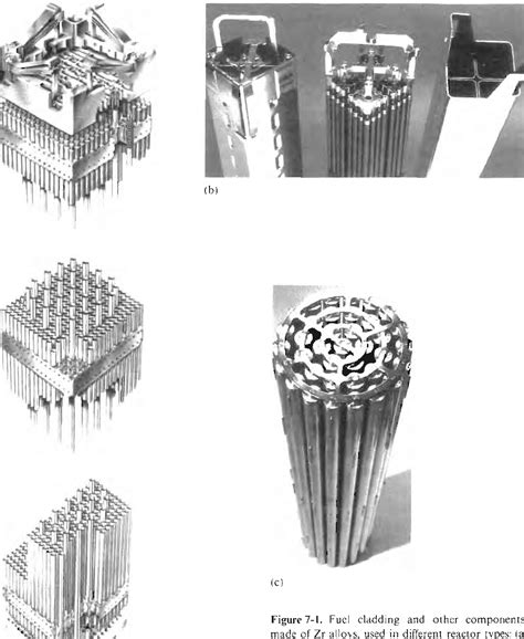 [PDF] Zirconium Alloys in Nuclear Applications | Semantic Scholar