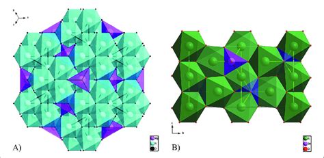 Crystal structure of the spinel (SPM-1) (A) (Peterson et al., 1991 ...