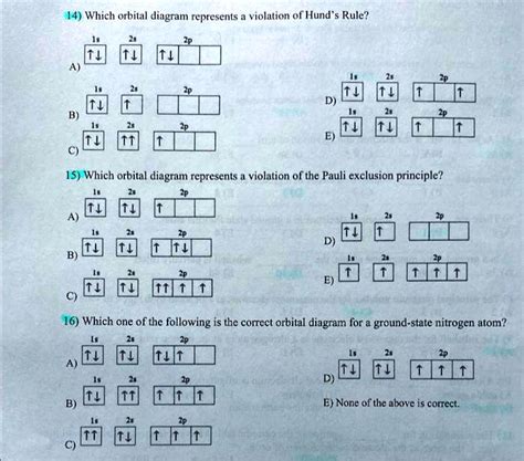 SOLVED: 14. Which orbital diagram represents a violation of Hund's Rule ...