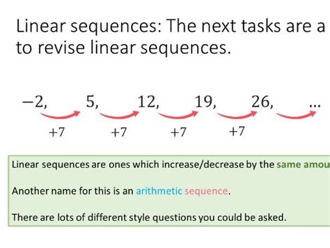 Linear sequences | Teaching Resources