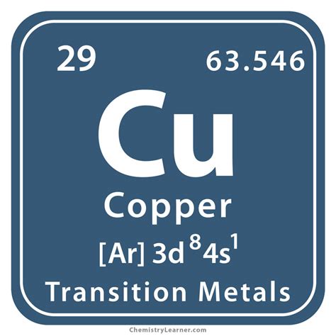 Copper Facts, Symbol, Discovery, Properties, Uses