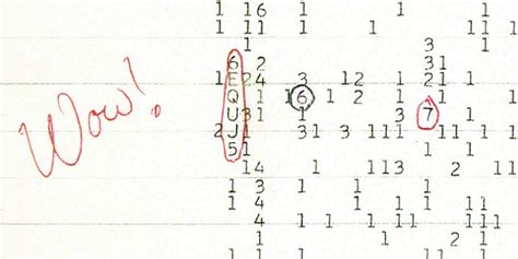 Wow! signal explained after 40 years? | Space | EarthSky