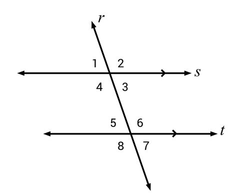 What is a Congruent Angle? (Review Video & Practice Questions)