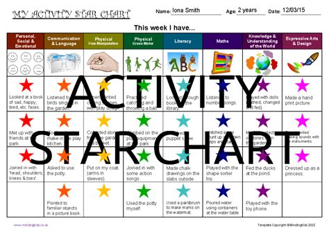 Activity Star Chart - MindingKids